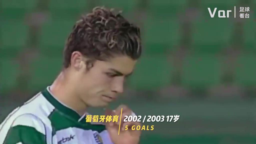 你是從什么時(shí)候開(kāi)始看C羅的？C羅的20年變化！